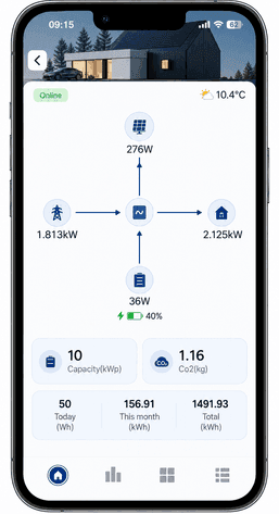 Screen 3 of the Solenso EMS app
